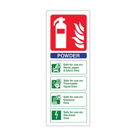 Fire Protection Identification Signs