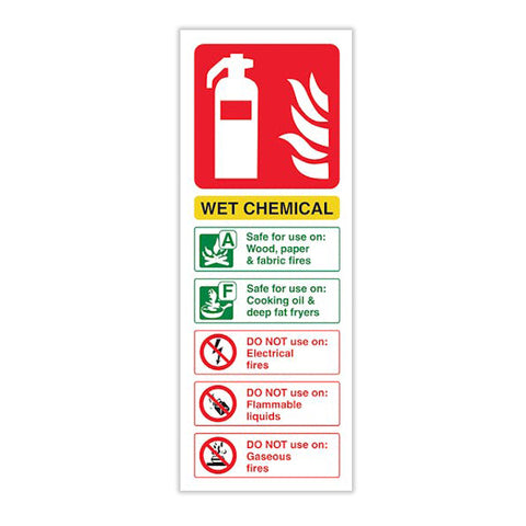 Fire Protection Identification Signs
