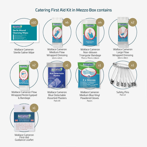 10 Person HSE Catering First Aid Kit in Mezzo Box