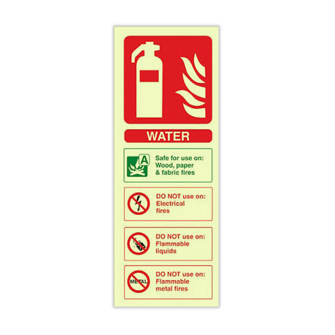 Fire Protection Identification Signs