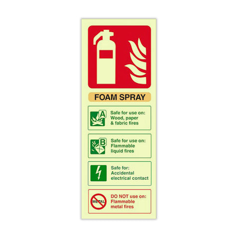 Fire Protection Identification Signs