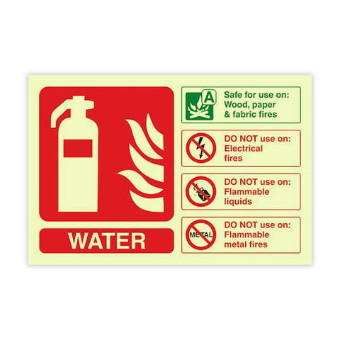 Fire Protection Identification Signs