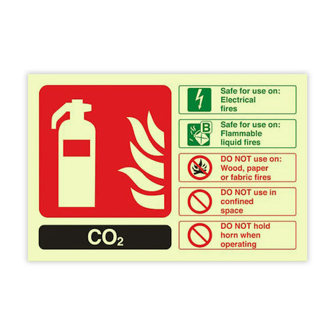 Fire Protection Identification Signs