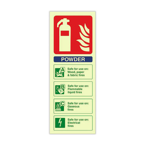 Fire Protection Identification Signs