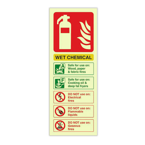 Fire Protection Identification Signs